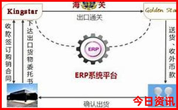 成都都有哪些好玩的景区推荐